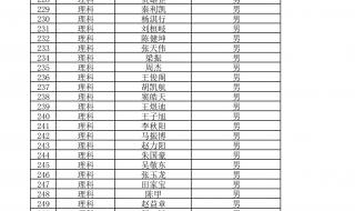 河南省司法警官学院